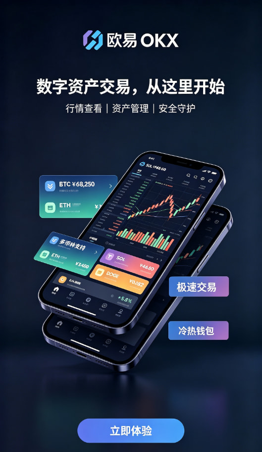 欧交易所app交易安全配图